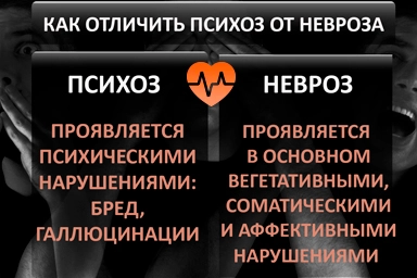 Лечение психоза в Горняцком